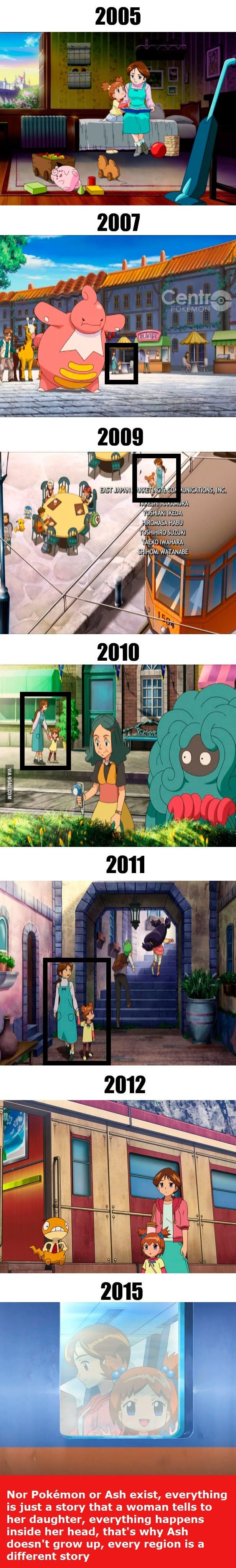 Pokemon tg interactive story